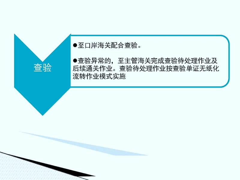 特殊監管區域及保稅物流中心（B型）一線進出境貨物通關作業流程調整培訓材料(1)_頁面_12.jpg